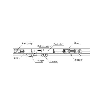 Automatic Sliding Door System (Single)